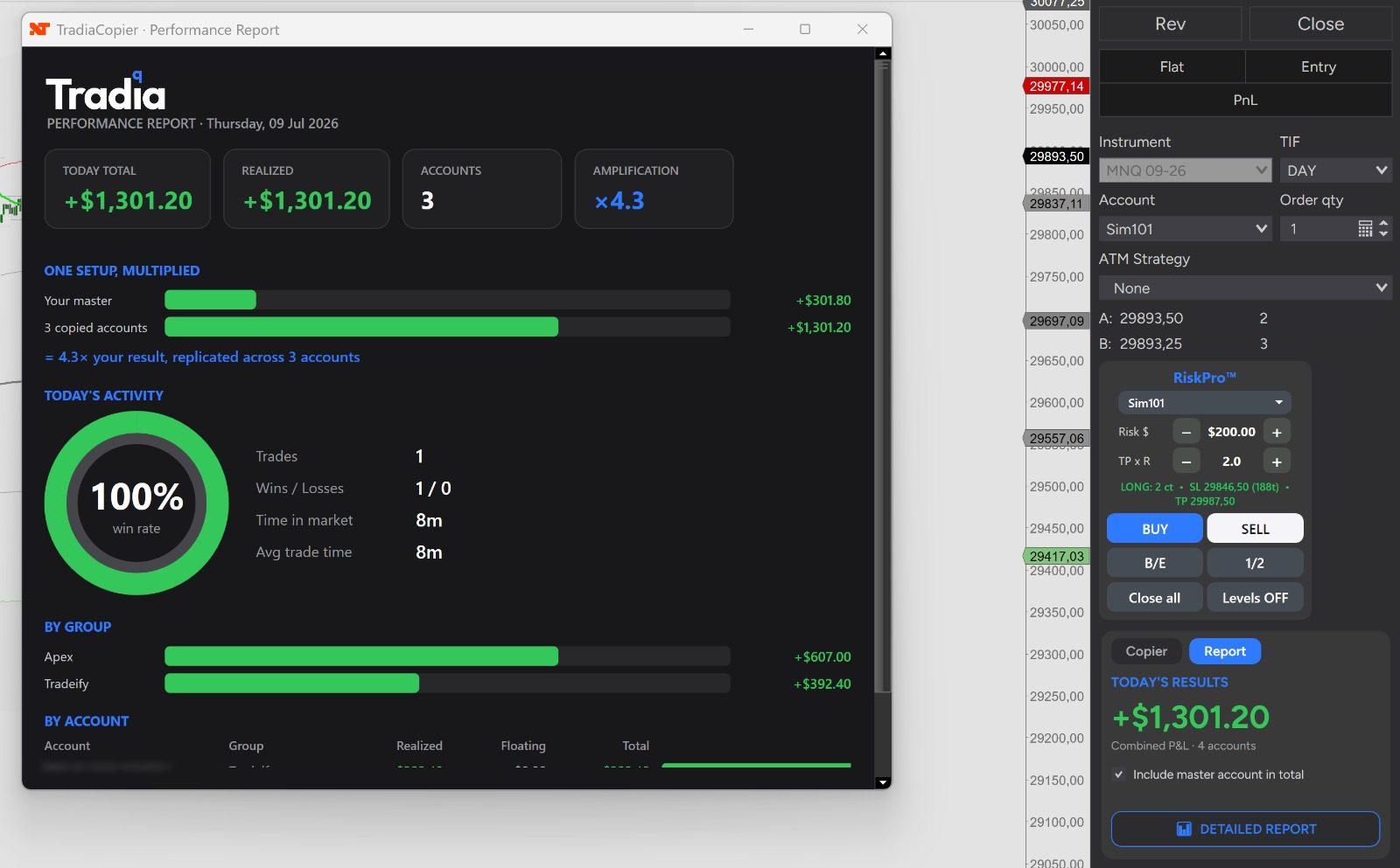 TradiaCopier performance report with live panel